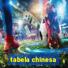 tabela chinesa